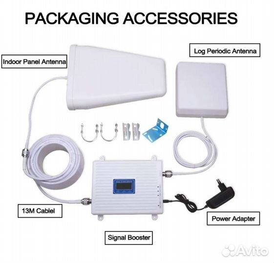 Усилитель Сигнала Сотовой Связи 5G/4G/3G/2G