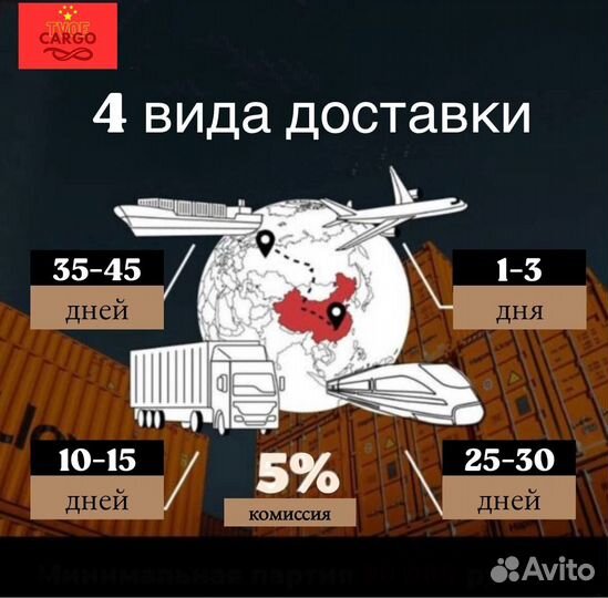 Посредник Poizon 1688 Карго Китай опт