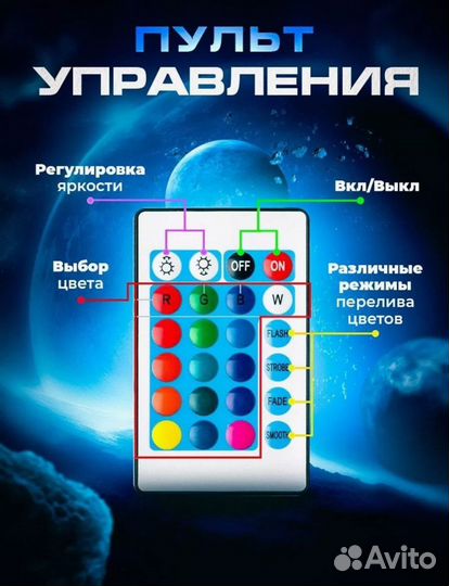 Светодиодная лента 20 метров RGB LED многоцветная