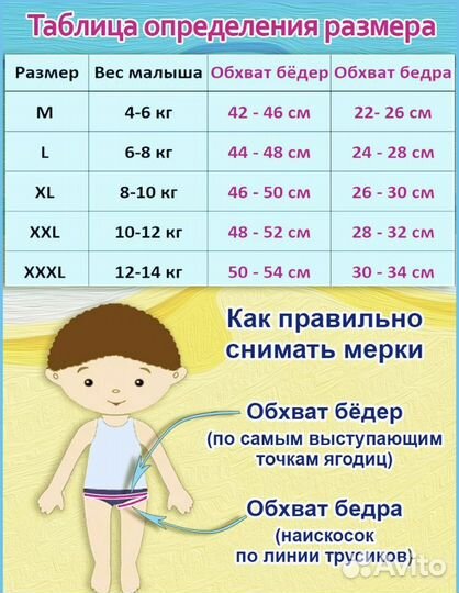 Многоразовые трусики для плавания, бассейна