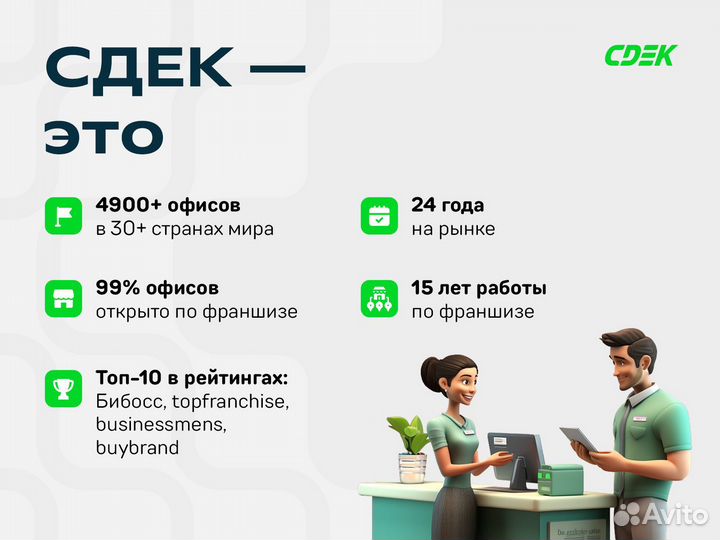 Франшиза готового бизнеса в Нововаршавке