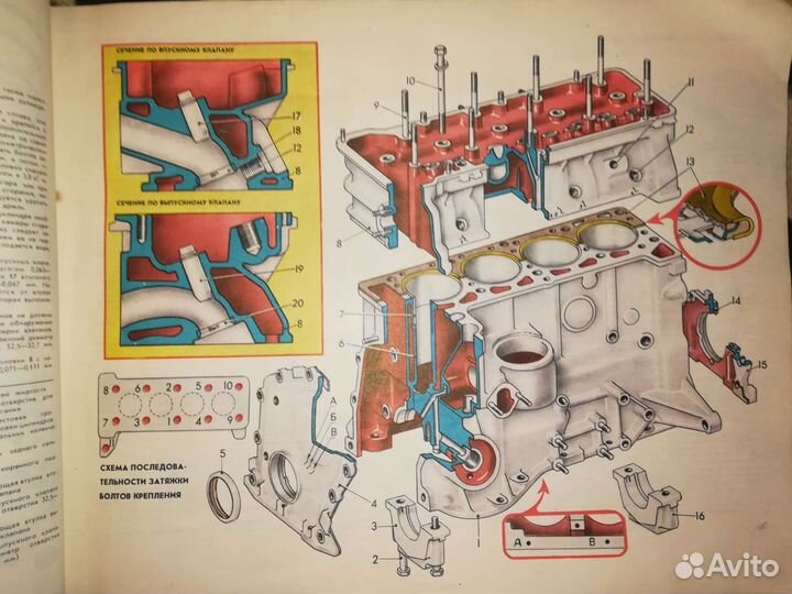 Автомобили ваз. Конструкция и тех. обслуживание