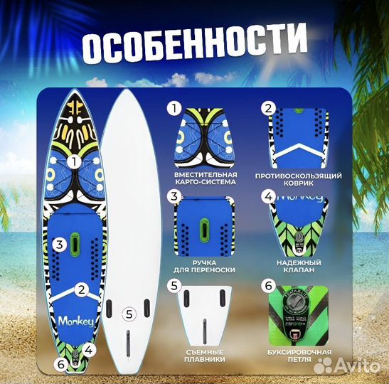 Сапборд аренда/supboard/sup/сап доска/ прокат сапа