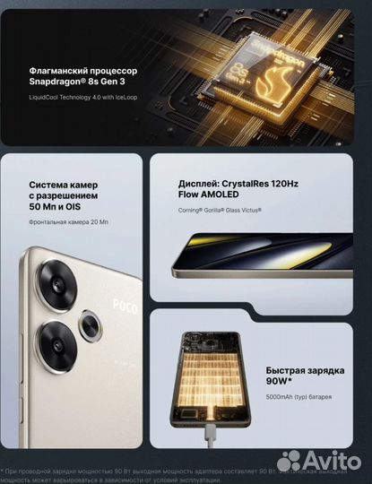 Xiaomi Poco F6, 12/512 ГБ