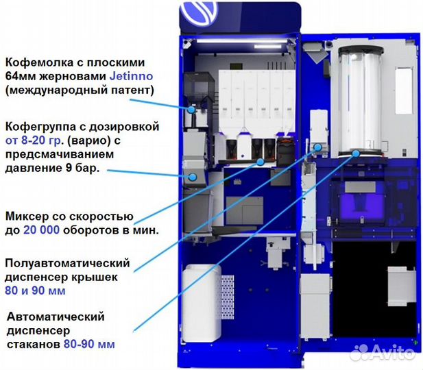 Кофейный автомат Jetinno JL300