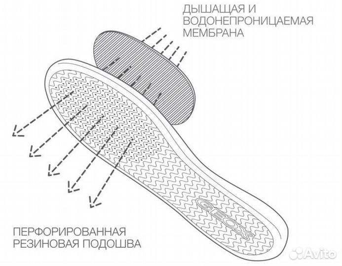 Туфли Geox р-р 37.5 кожа новые