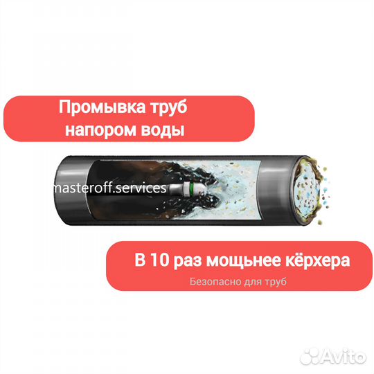 Гидродинамическая промывка труб канализации