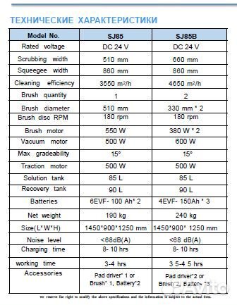 Поломоечная машина SJ 85 (SJ 85В) Литий АКБ