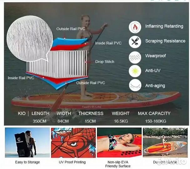 Сапборд Sup board Funwater KOI