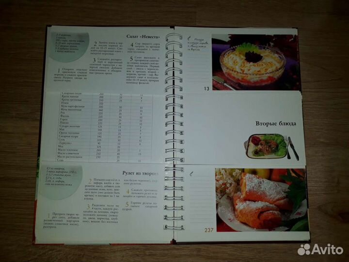 Книги кулинария