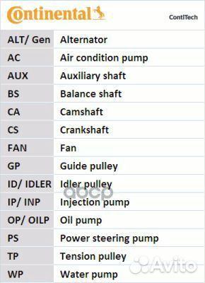Комплект ремня грм CT1085K1 CT1085K1 Continental