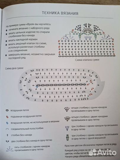 Книга вязание из шнура. Рукоделие