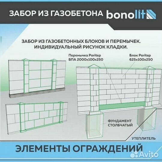 Газобетонные блоки