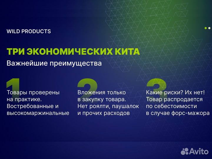 Совместный бизнес на WB/ Пассивный доход 300 т.р