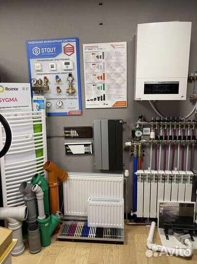 Газовый котел