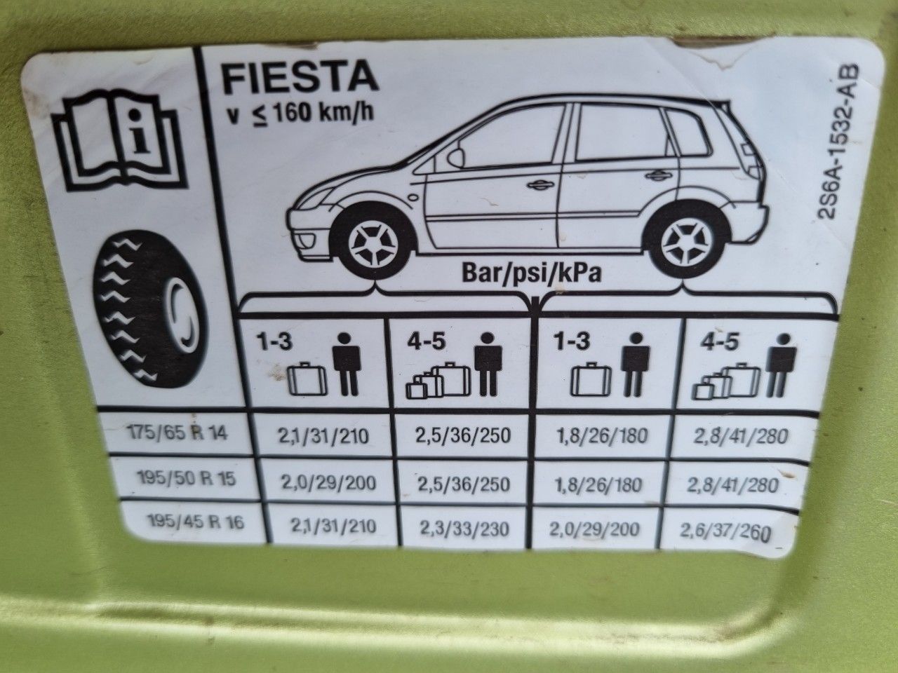 Ford Fiesta: фото владельца