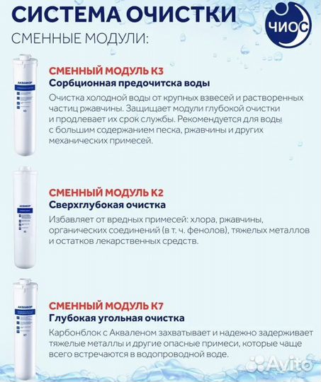 Фильтры для воды новые