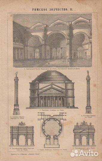 Литографии. 19 в. Древний Рим. Зодчество. Форумы