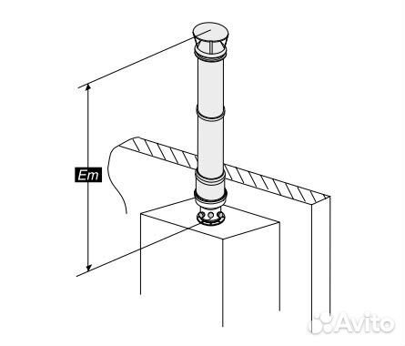 Котел газовый настенный De Dietrich zena MSL 31 FF