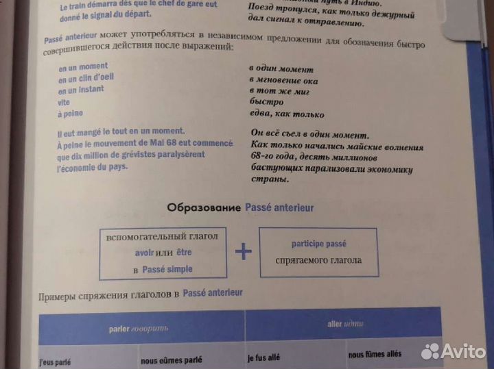 Французский язык Большой справочник по глаголам