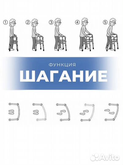 Ходунки взрослые
