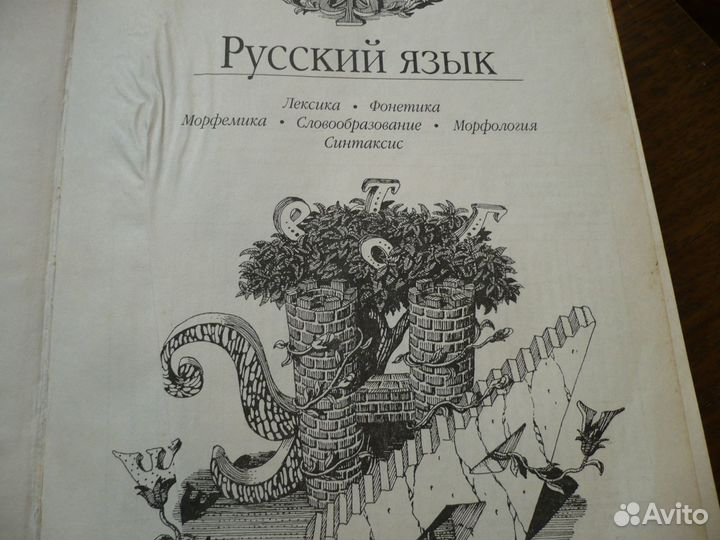 Школьная программа в таблицах и формулах