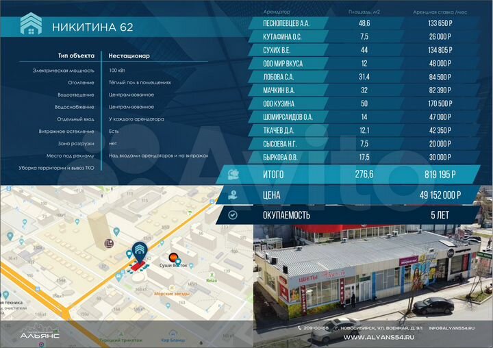 Торговая площадь, 276.6 м²