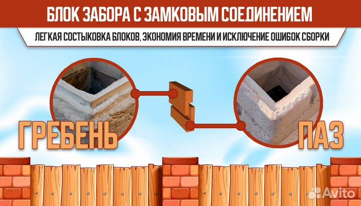 Заборные блоки 