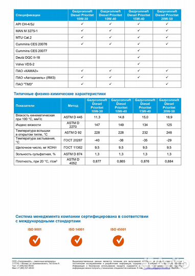 Газпромнефть Масло Diesel Prioritet 10W-40 205л