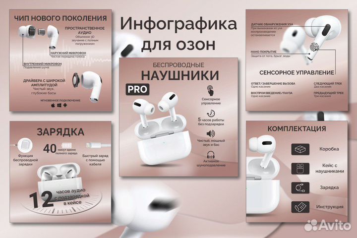 Инфографика для маркетплейсов Wildberris, Ozon