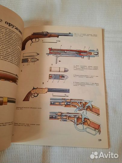 Журнал Пистолеты Револьверы