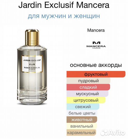 Mancera Jardin Exclusif Распив Оригинал