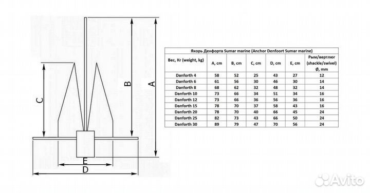 Якорь Дэнфорта 5 кг SM305050 SM305050 sumar