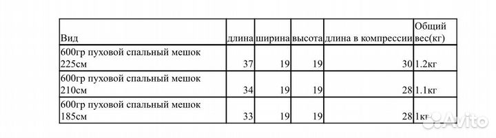 600g trek tech -5 пуховой спальный мешок