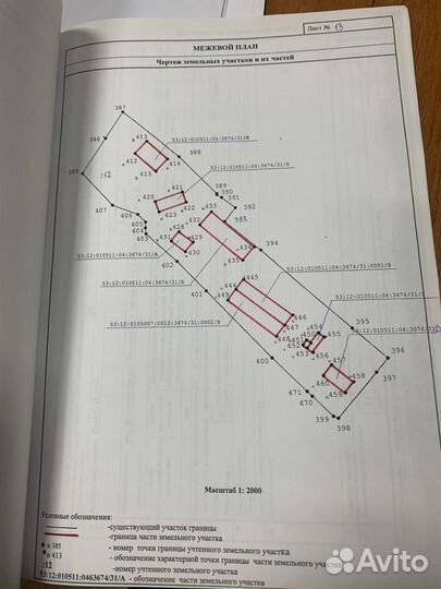 Продажа готового бизнеса производство