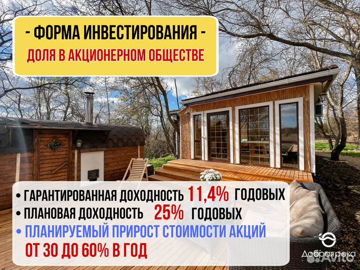 Доля в бизнесе