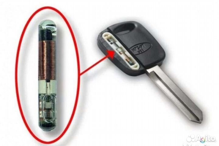 Ключи с чипом