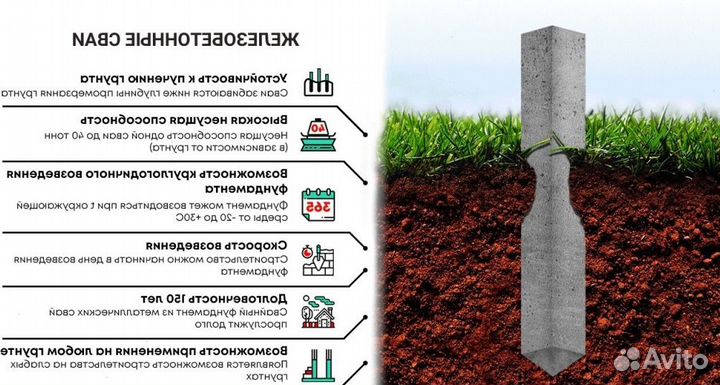Сваи под ключ