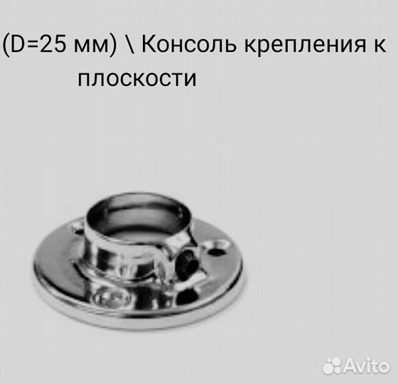 Полкодержатель односторонний, двухсторонний