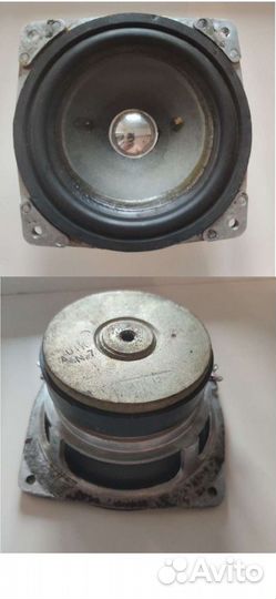 Динамики СССР и не только