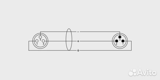 Кабель Cordial CPM 1 FM-flex