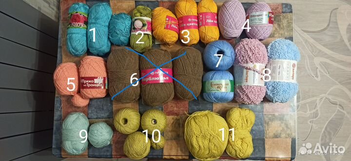 Пряжа для вязания