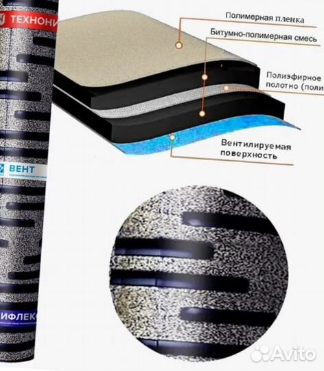 Наплавляемая Кровля Унифлекс Вент Эпв