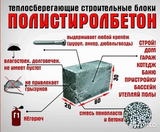 Блоки стеновые полистиролбетонные
