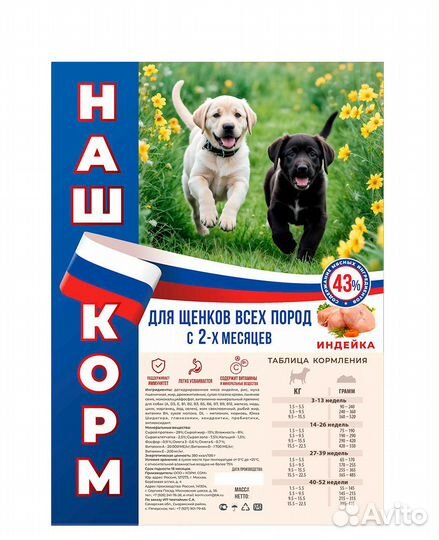 Сухой корм Наш Корм