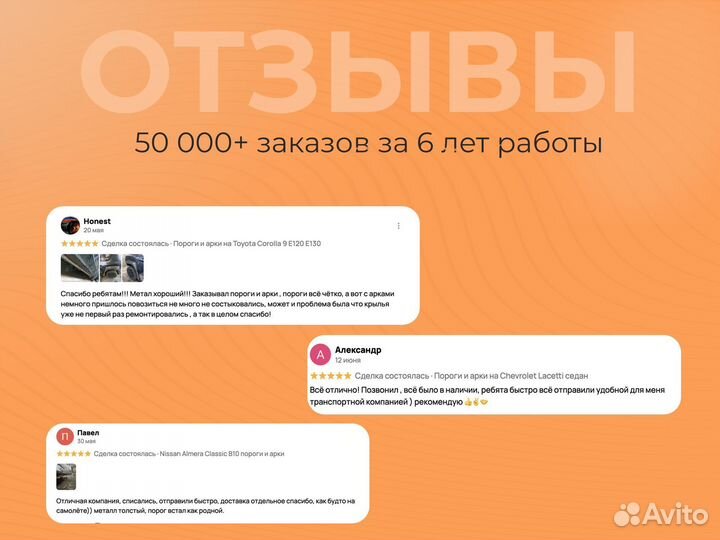 Ремонтные пороги и арки Fiat Волгоград