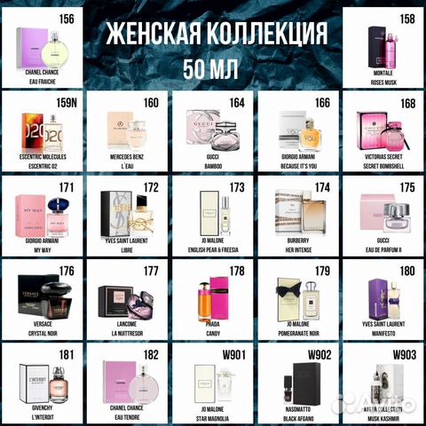 Парфюм из Чехии