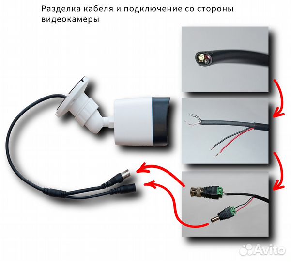 Комплект видеонаблюдения 4 камеры 2 Мп Lite