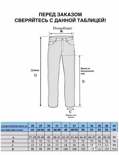 Джинсы мужские