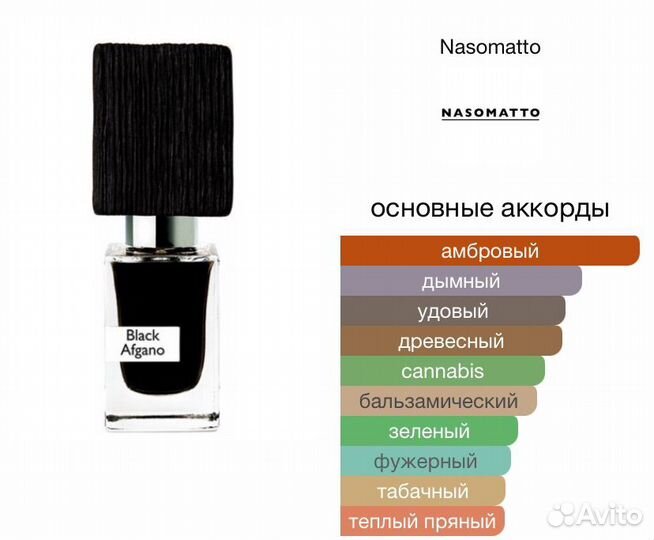 Nasomatto Black Afgano парфюм оригинал духи